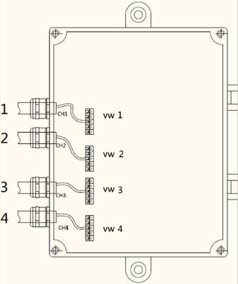 1AXX-5